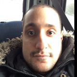 Fussi from Arhus | Man | 39 years old | Capricorn