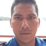 Chapulin from Huatulco | Man | 37 years old | Capricorn