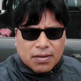 Chino from Riobamba | Man | 45 years old | Scorpio
