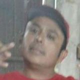 Easy from San Luis de la Paz | Man | 43 years old | Pisces