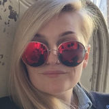 Annaponka from Moskva | Woman | 47 years old | Scorpio