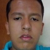 Xavis from Guadalajara | Man | 31 years old | Taurus