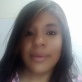 Lu from Irapuato | Woman | 33 years old | Aries