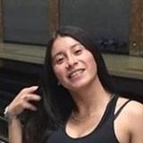 Nicolg from Coquimbo | Woman | 28 years old | Taurus