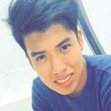 Axel from Tuxtla Gutiérrez | Man | 30 years old | Cancer