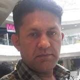 Ganeshadhikaaz from Goleniow | Man | 42 years old | Cancer