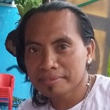 Lucianopath1 from Calkini | Man | 40 years old | Sagittarius