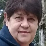 Silvanapatusoa from Sarandi | Woman | 60 years old | Scorpio