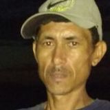 Tinsao from Severinia | Man | 50 years old | Aquarius