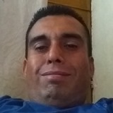 Hectorpandur0N from Tonala | Man | 39 years old | Libra