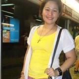 Jan from Kowloon | Woman | 43 years old | Scorpio