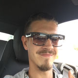 Kake from Ferrara | Man | 38 years old | Aries