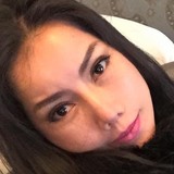 Yao from Houston | Woman | 39 years old | Aquarius