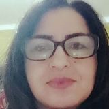 Mazinha from Trindade | Woman | 58 years old | Capricorn