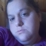 Qprincess20S from Philadelphia | Woman | 37 years old | Taurus