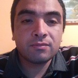 Vitoco from Linares | Man | 41 years old | Pisces
