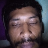 Guadalupevalpy from Ciudad Guzman | Man | 38 years old | Capricorn
