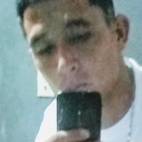 Jorgecabrerok5 from Agua Prieta | Man | 27 years old | Aquarius