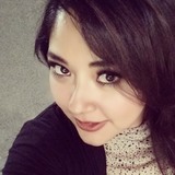 Anny from Mexico | Woman | 34 years old | Aries