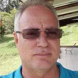 Vitoriadirecb1 from Pontal do Parana | Man | 58 years old | Sagittarius