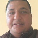 Kuldeepiglasak from Etawah | Man | 40 years old | Aquarius