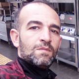 Mehmet from Izmir | Man | 45 years old | Gemini