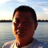 Alvinthanhtran from Houma | Man | 54 years old | Capricorn