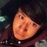 Miguelito from Nezahualcóyotl | Man | 26 years old | Pisces