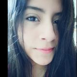 Cintiapdíaz from Zapopan2 | Woman | 28 years old | Taurus
