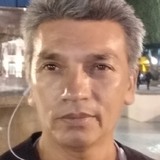 Zorrolobo19T from Querétaro | Man | 56 years old | Capricorn