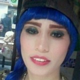 Kira from Hermosillo | Woman | 38 years old | Aquarius