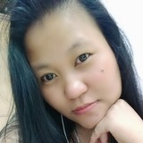 Cherry from Warsaw | Woman | 36 years old | Leo