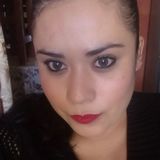 Kandy from Irapuato | Woman | 33 years old | Virgo