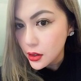 Sign from Pasig | Woman | 42 years old | Scorpio