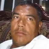 Chuy from Ixtlahuacan de los Membrillos | Man | 47 years old | Sagittarius