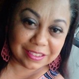 Jambinhokeinm from Rondon | Woman | 47 years old | Sagittarius