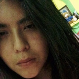 Erikar from Celaya | Woman | 30 years old | Gemini