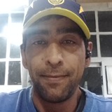 Guillermosanvu from Coronel Pringles | Man | 43 years old | Leo