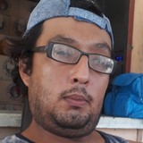 Tonyankkc from Vega de Alatorre | Man | 34 years old | Virgo