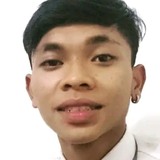 Tamw7 from Malang | Man | 28 years old | Aquarius