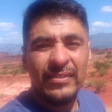 Marcelosalomkv from Chilecito | Man | 41 years old | Sagittarius