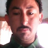 Cruzc75P from Ciudad Anahuac | Man | 40 years old | Scorpio