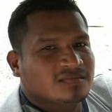 Gordo from Colon | Man | 47 years old | Aquarius