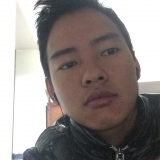 Ram from Nerima | Man | 39 years old | Aquarius