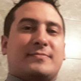 Maggioni from Fray Luis A. Beltran | Man | 36 years old | Scorpio