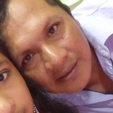 Nene from San Ramon de la Nueva Oran | Man | 45 years old | Gemini