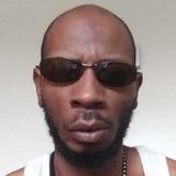 Ribbit from Bronx | Man | 47 years old | Libra