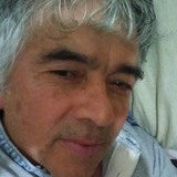 Materabravo2V from Anatuya | Man | 63 years old | Pisces