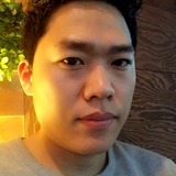 Gorilra from Taegu | Man | 38 years old | Aries