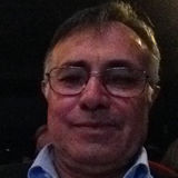 Ciribiribin from Cavezzo | Man | 71 years old | Capricorn